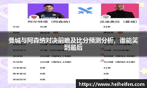 曼城与阿森纳对决前瞻及比分预测分析，谁能笑到最后
